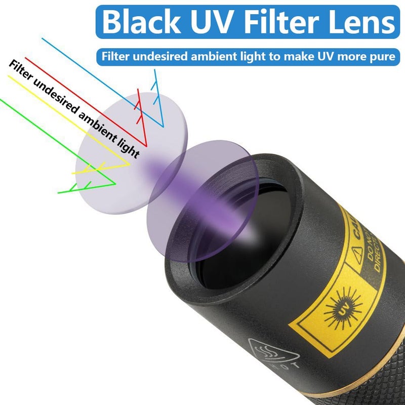 ALONEFIRE SV003 10W 365nm UV Flashlight Portable USB Rechargeable Woods Lamp Black Light for Pet Urine Detection, Resin Curing, Scorpion, Fishing, Minerals, Cure Glue, Bed Bugs with Battery, Charger - Image 2